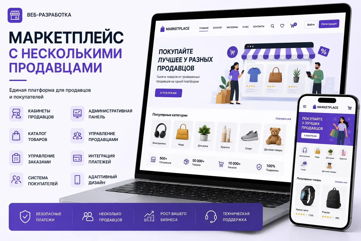 Маркетплейс с несколькими продавцами
